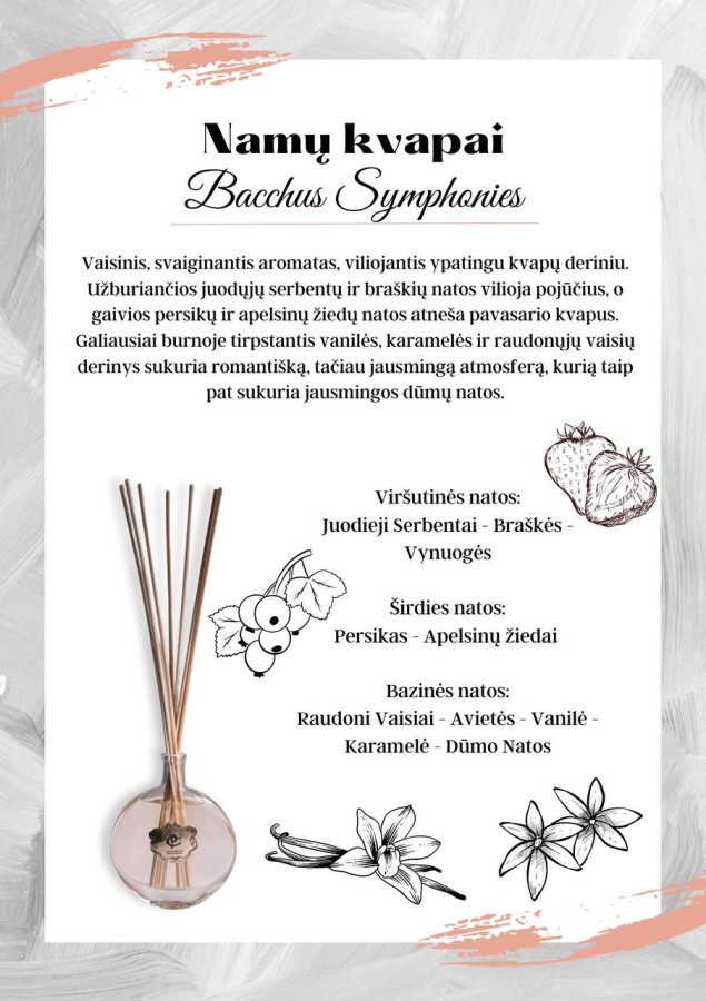Namų kvapas Bacchus Symphonies 500 ml